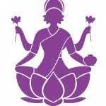 Laxmi Yoga 200hr Early Bird Offer until 30th Nov